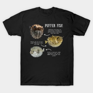 Animal Facts - Puffer Fish T-Shirt